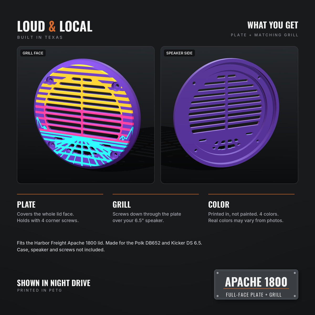 What you get: full-face plate and matching 6.5 grill