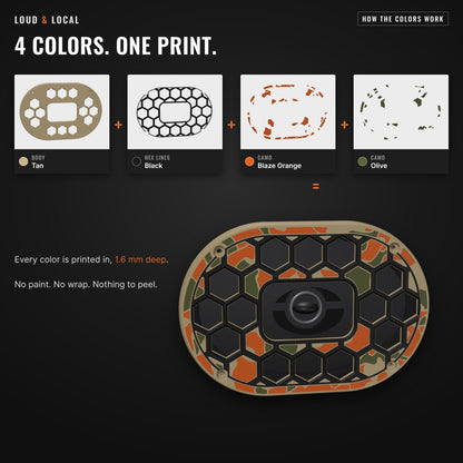How the colors work: body, hex lines and two camo colors printed together as one grill